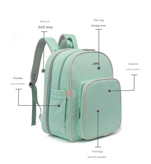 Midibeini-water proof-bagpack-sea green