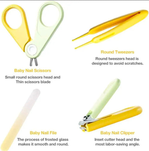 Crown nail kit